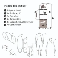 BOARDBAG KITESURF A ROULETTE 180 Cm -Magasin De Matériel De Surf boardbag kitesurf a roulette 180 cm 2