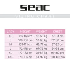 SEAC Combinaison Fem SENSE 3mm -Magasin De Matériel De Surf combinaison fem sense 3mm 2