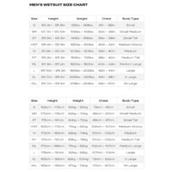 COMBINAISON NEOPRENE TRIATHLON HOMME ZONE 3 VELOCITY -Magasin De Matériel De Surf combinaison neoprene triathlon homme zone 3 velocity 2