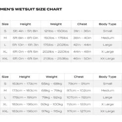 COMBINAISON NEOPRENE TRIATHLON ZONE 3 VISION HOMME -Magasin De Matériel De Surf combinaison neoprene triathlon zone 3 vision homme 2