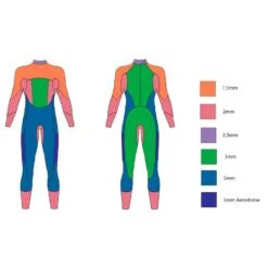 COMBINAISON NEOPRENE TRIATHLON ZONE 3 VISION HOMME -Magasin De Matériel De Surf combinaison neoprene triathlon zone 3 vision homme 6