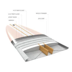 LONGBOARD 900 9'4" 74 L . Livré Avec 1 Aileron 10". -Magasin De Matériel De Surf longboard 900 94 74 l livre avec 1 aileron 10 2