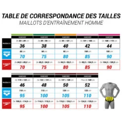 MAILLOT DE BAIN NATATION HOMME BANDEAU LARGE 900 KAL ROUGE -Magasin De Matériel De Surf maillot de bain natation homme bandeau large 900 kal rouge 6