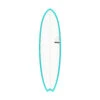 Torq Planche De Surf Fish Modfish TET Miami Blue/Pinline 7'2 1 Torq Planche De Surf Fish Modfish TET Miami Blue/Pinline 7'2 -Magasin De Matériel De Surf planche de surf fish modfish tet miami bluepinline 72