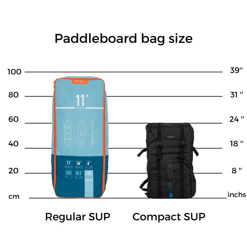 Sac à Dos De Transport De Stand Up Paddles Gonflables Compact Itiwit 8'/9/S/M/L 7 Sac à Dos De Transport De Stand Up Paddles Gonflables Compact Itiwit 8'/9/S/M/L – Image 5