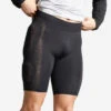 Rockrider Sous Short De Protection Vélo VTT All-mountain Enduro FEEL D_HIP D3O® 1 Rockrider Sous Short De Protection Vélo VTT All-mountain Enduro FEEL D_HIP D3O® -Magasin De Matériel De Surf sous short de protection velo vtt all mountain enduro feel d hip d3o