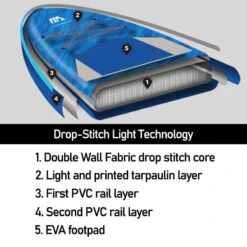 Aqua Marina Stand Up Paddle Gonflable – Beast 10'6" 15cm D'épaisseur Avec Pompe, Pagaie, -Magasin De Matériel De Surf stand up paddle gonflable beast 106 15cm depaisseur avec pompe pagaie 2