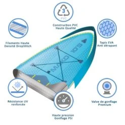 SUP Gonflable Mako 10'5 - 318x81x15 Cm (10'5x32x6") - DropStitch - MAX 115 Kg -Magasin De Matériel De Surf sup gonflable mako 105 318x81x15 cm 105x32x6 dropstitch max 115 kg 2